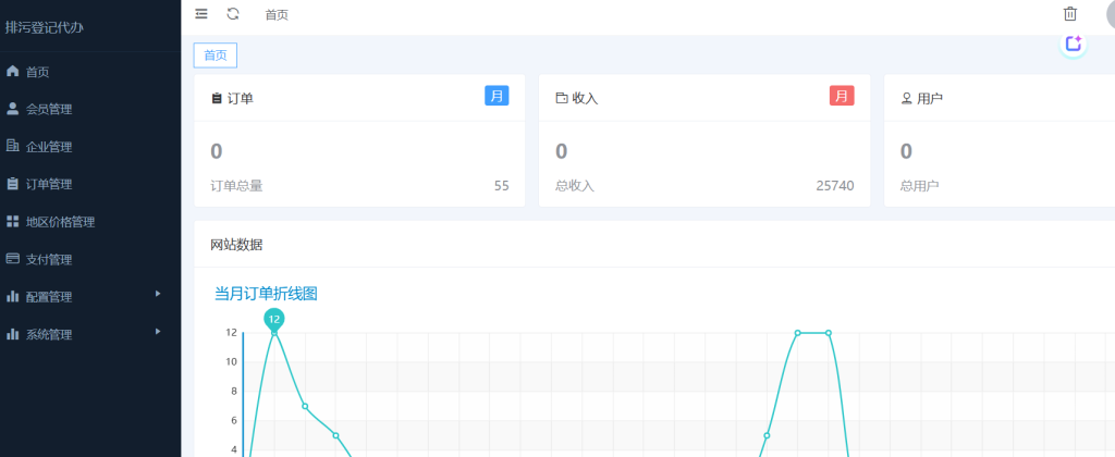 环保排污登记小程序系统源码插图4